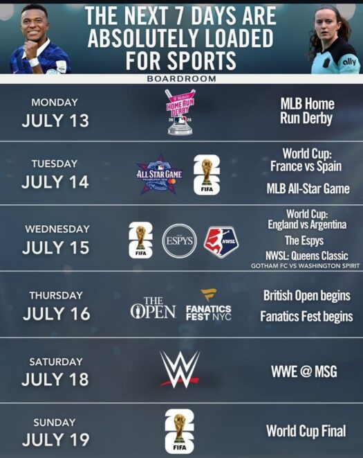 MARX CAFE SPORTS WEEK